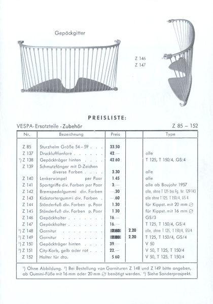 Vespa_Zubehoer_Zusatz_1.jpg